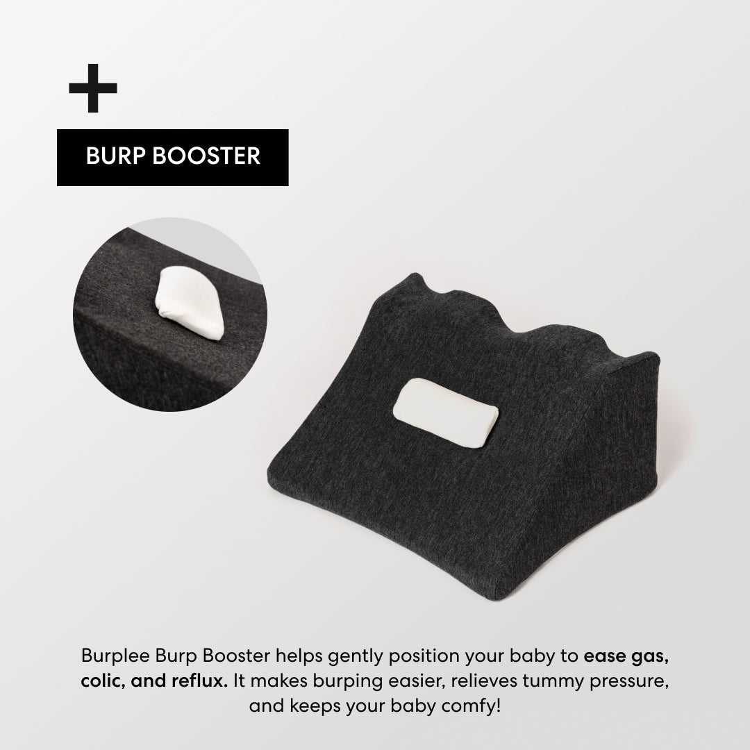 Refurbished Gas & Reflux Relief Bundle