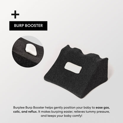 Refurbished Gas & Reflux Relief Bundle
