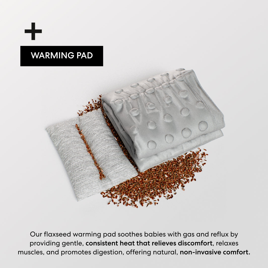 Refurbished Gas & Reflux Relief Bundle